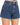 Denim shorts with a high waist, featuring front pockets and a classic blue wash, styled for casual wear.
