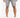 Gray denim shorts with distressed detailing and frayed hem, paired with white sneakers.