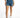 Sunny blue washed high-waisted denim shorts featuring a double waistband, distressed rips, and raw frayed hems.