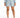 Light blue tailored shorts with pleats, paired with a white top and white sneakers, showcasing a casual style.