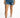 Sunny blue washed high-waisted denim shorts featuring a double waistband, distressed rips, and raw frayed hems.