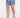 Men's swim shorts with a tropical leaf pattern, paired with white slide sandals featuring bold text.
